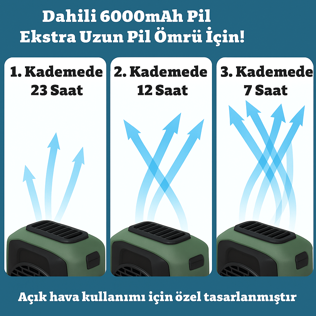 Tişört Altı Serinletici Fan